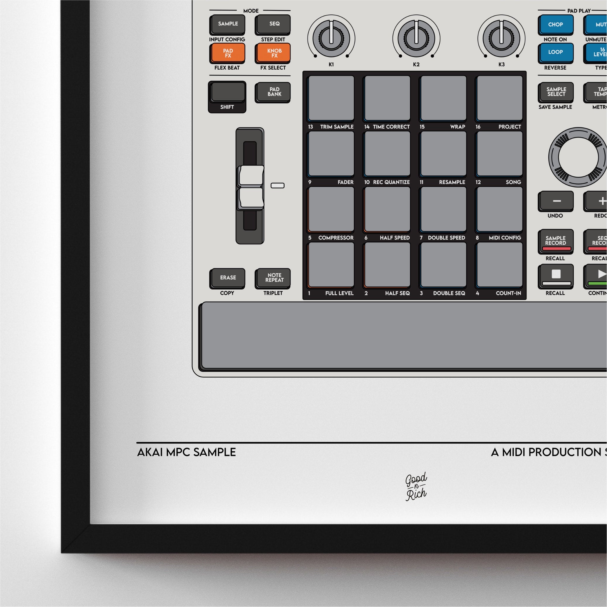 Akai MPC Sample Poster Print | GoodnRichCo